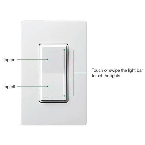 Sunnata PRO LED+ Touch Dimmer, 250W LED, 500W ELV, Single Pole 3-Way, Neutral Required, Black For Cheap